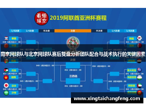 南京网球队与北京网球队赛后复盘分析团队配合与战术执行的关键因素