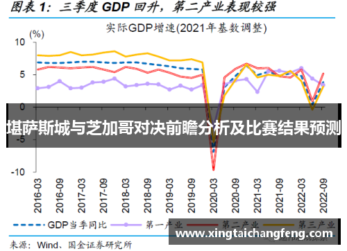 堪萨斯城与芝加哥对决前瞻分析及比赛结果预测